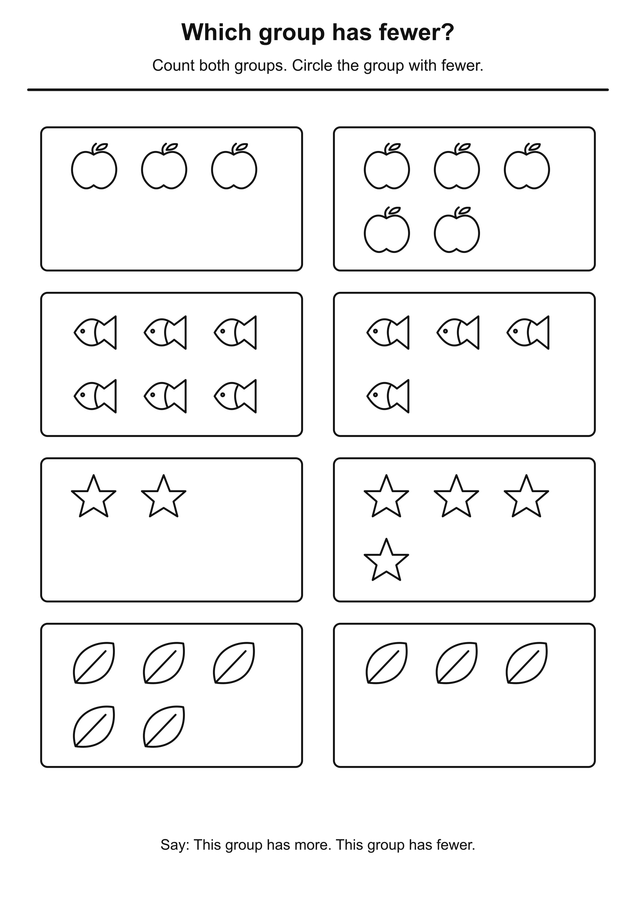 Groups with fewer printable activity preview